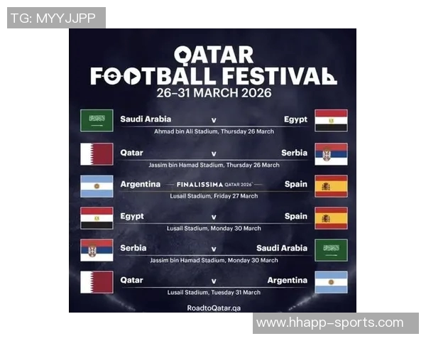 卡塔尔宣布三月举办足球节西班牙阿根廷等多场精彩赛事齐聚一堂 卡塔尔宣布三月举办足球节西班牙阿根廷等多场精彩赛事齐聚一堂